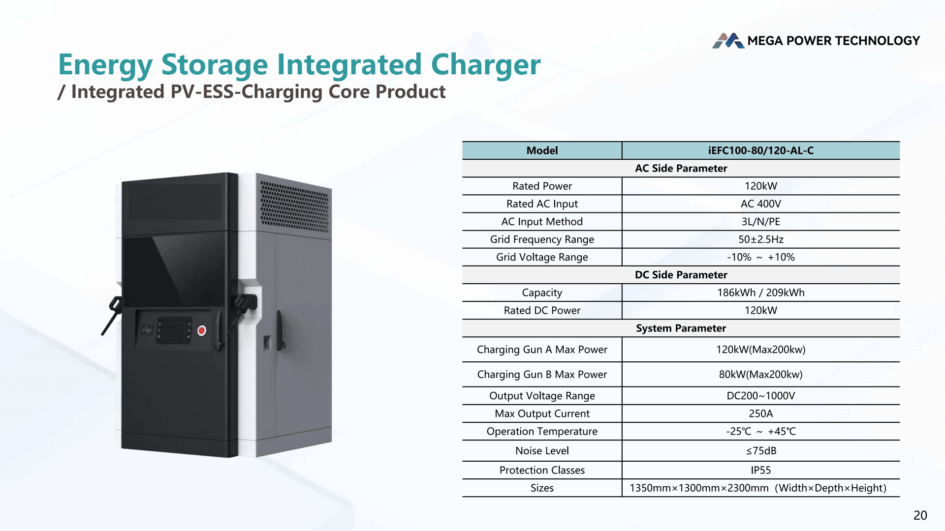 Energy Storage Integrated Charger iEFC100-80/120-AL-C