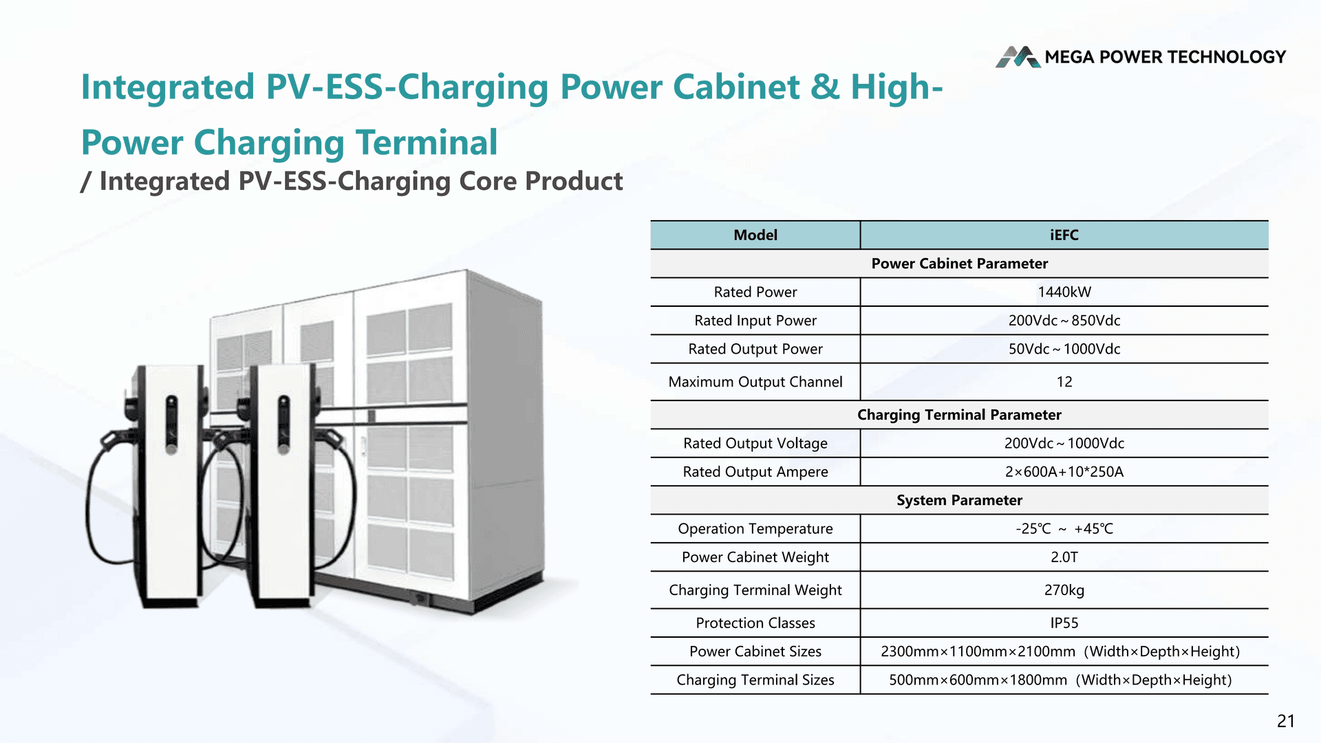 PV-ESS-Charging Power Cabinet & Terminal iEFC Series