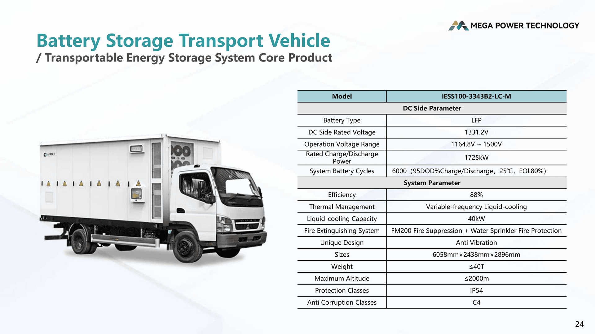 Battery Storage Transport Vehicle iESS100-3343B2-LC-M