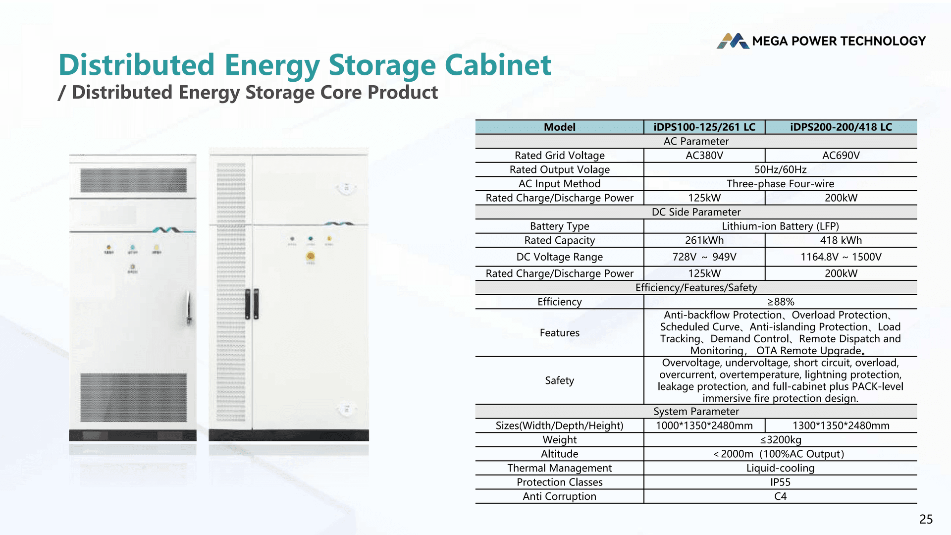 Distributed Energy Storage Cabinet iDPS100-125/261 LC / iDPS200-200/418 LC
